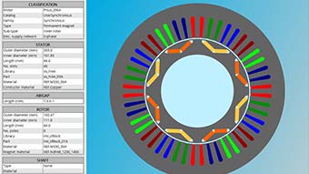 Altair® FluxMotor®