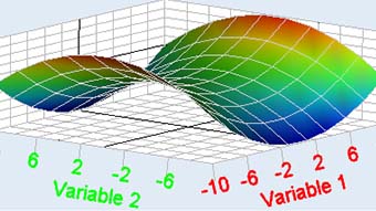Altair® HyperStudy®