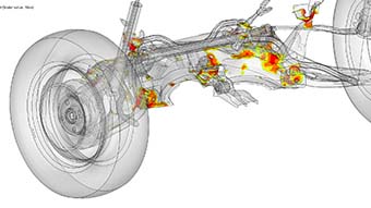 Altair® HyperView®