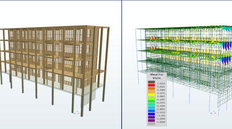Altair® S-TIMBER™